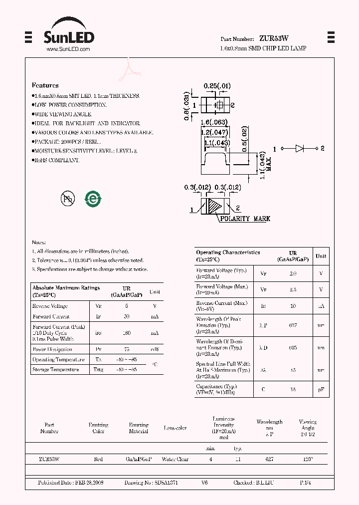 ZUR53W_4792194.PDF Datasheet