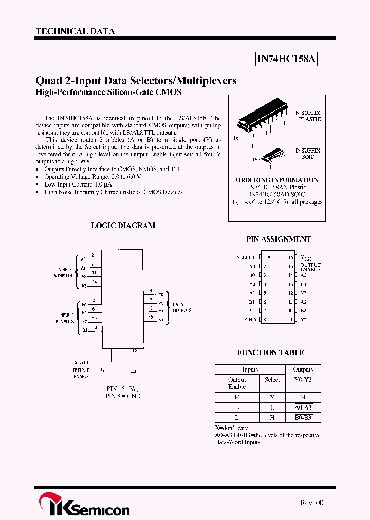 IN74HC158AD_4924480.PDF Datasheet