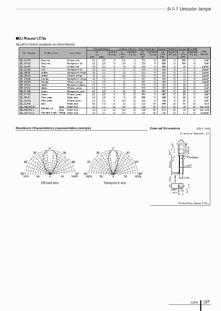 SEL6910A_4941786.PDF Datasheet