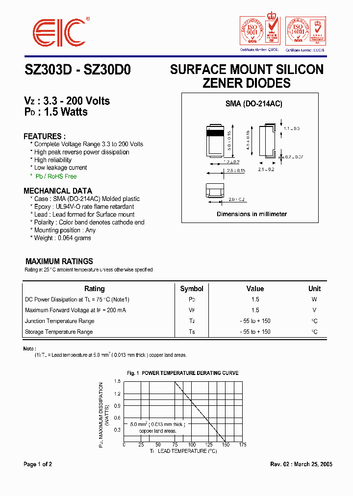 SZ303D05_4966495.PDF Datasheet