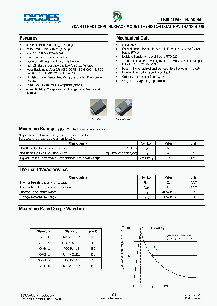 TB0640M_4988646.PDF Datasheet