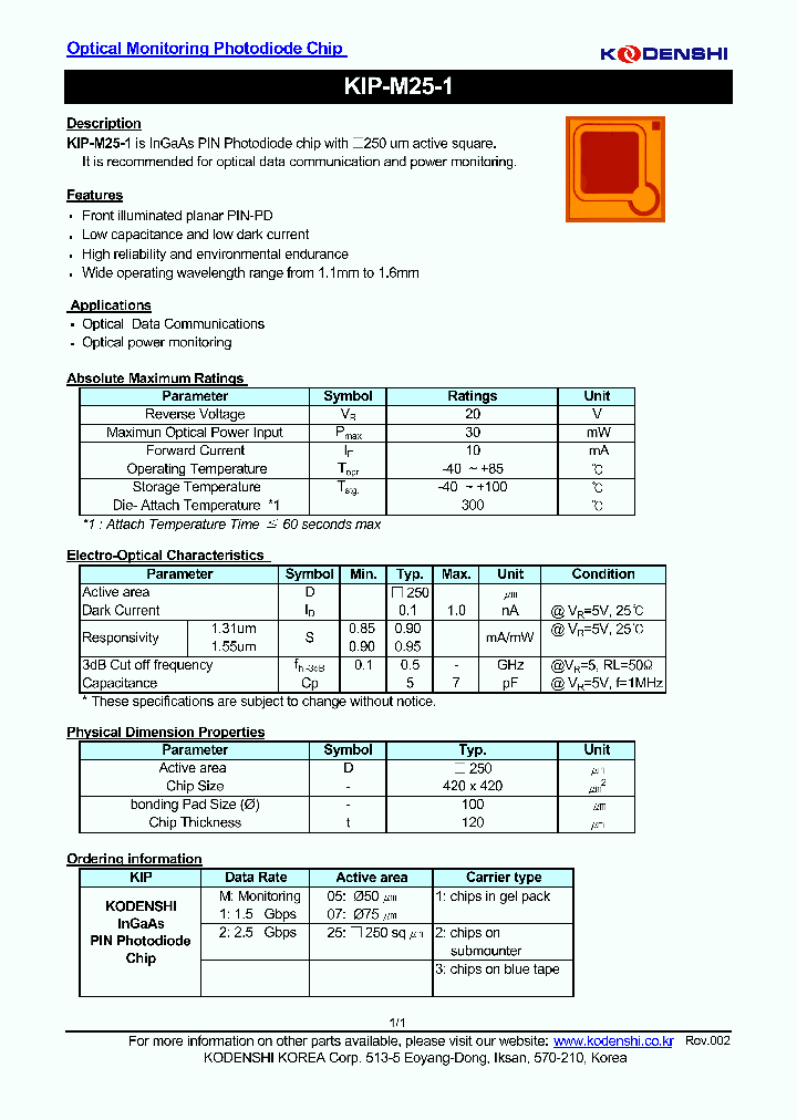 KIP-M25-1_5003373.PDF Datasheet