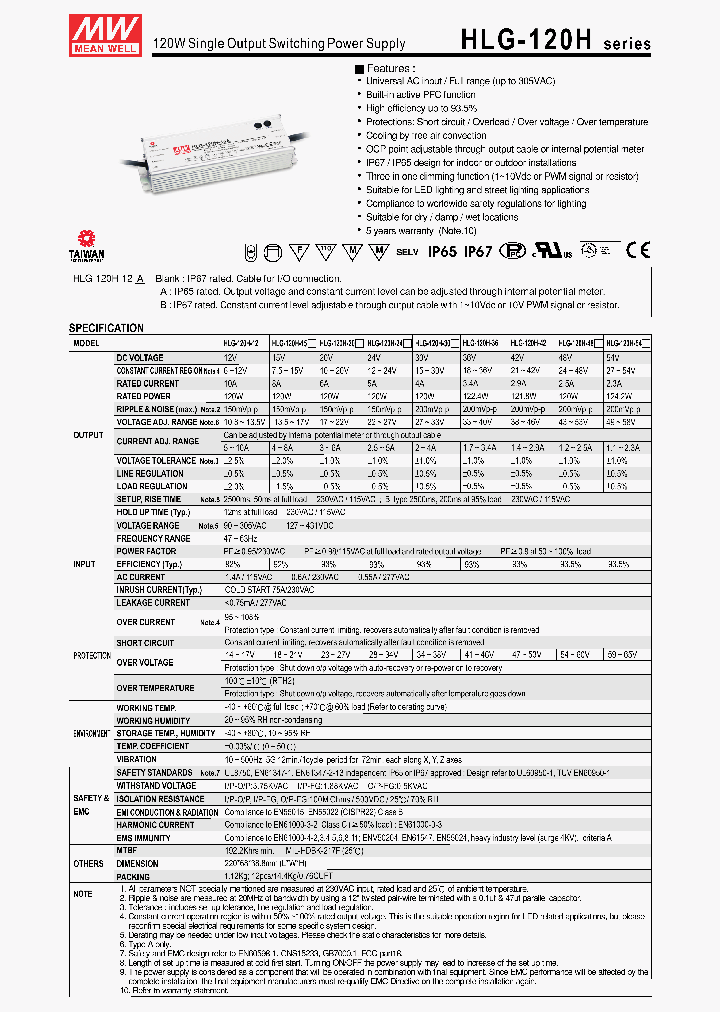 HLG-120H11_5008516.PDF Datasheet