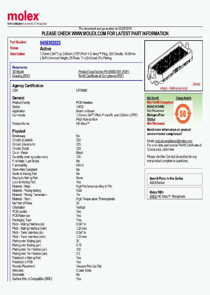 0458302025_5068889.PDF Datasheet