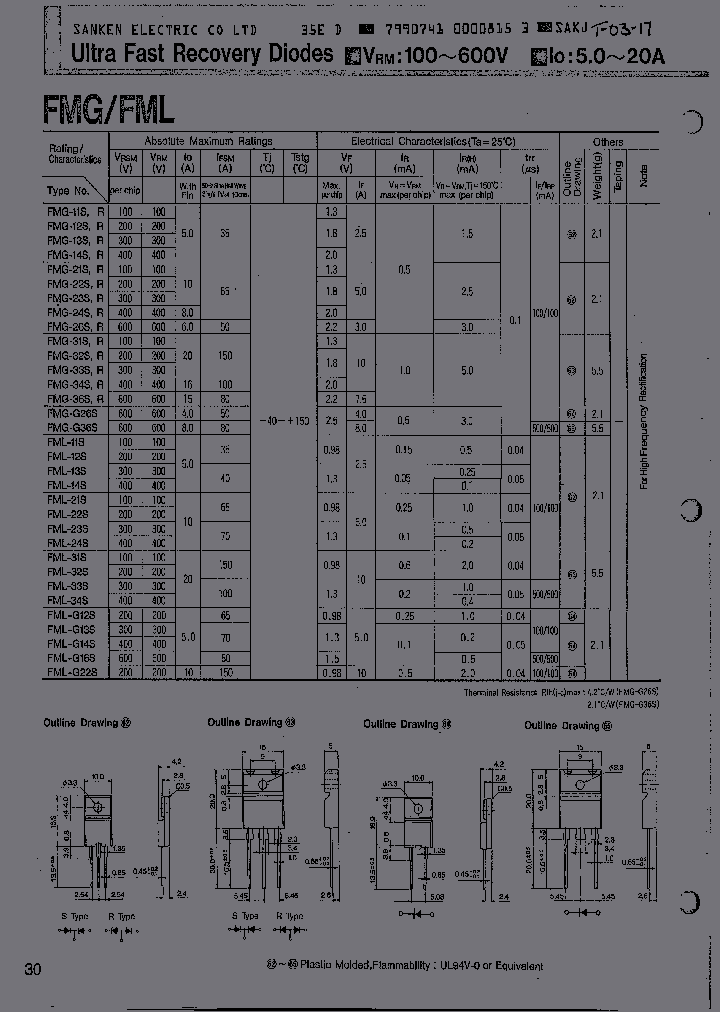 FMG-36S_28019.PDF Datasheet