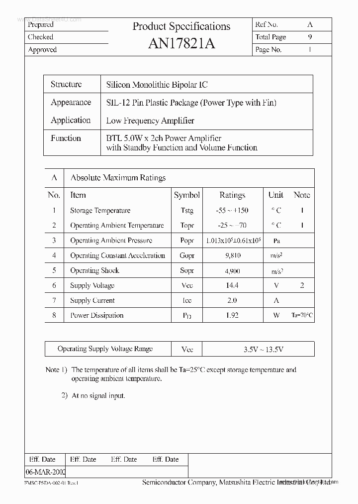 AN17821A_40429.PDF Datasheet Download