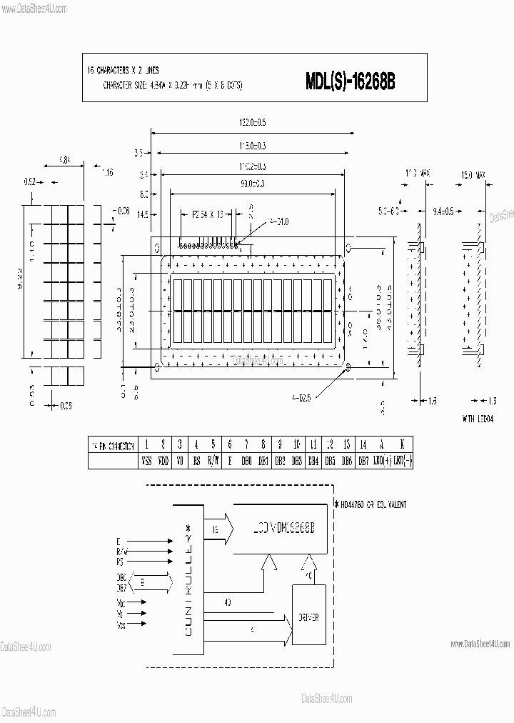 MDL-16268B_143001.PDF Datasheet