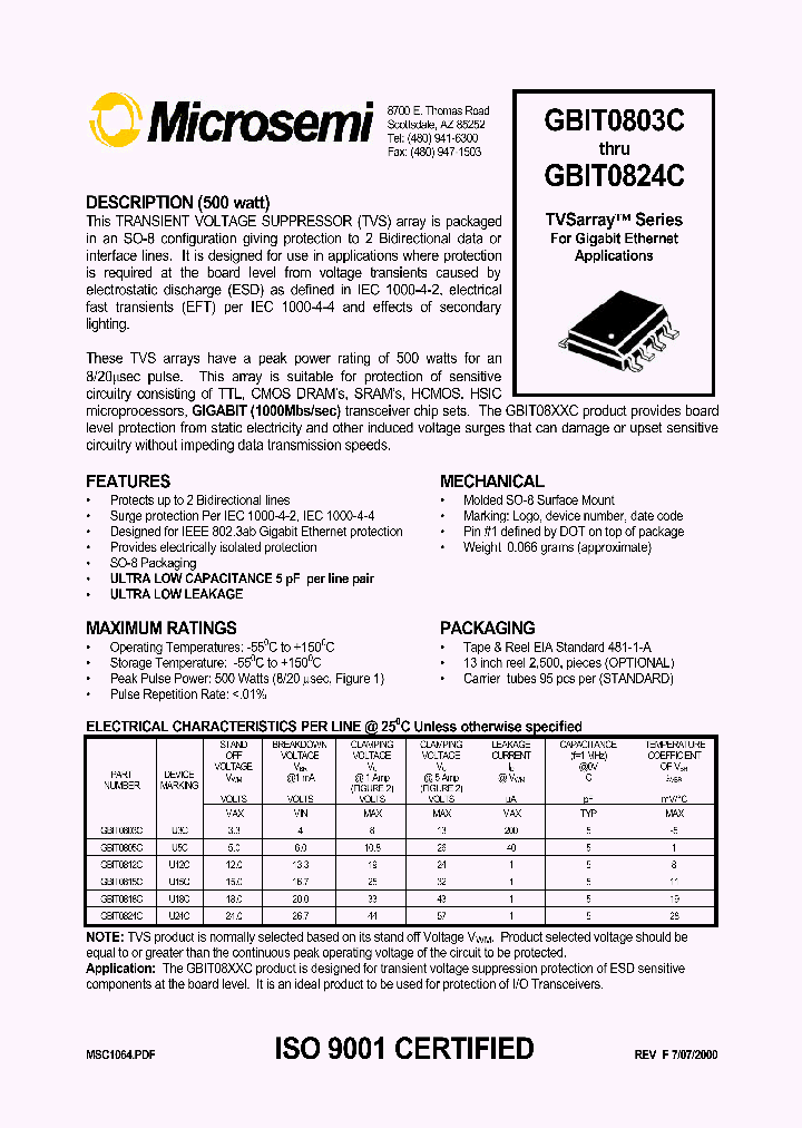 GBIT0818C_200137.PDF Datasheet