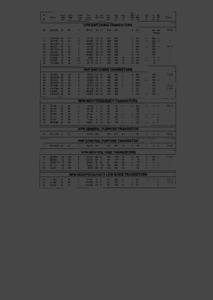 BF200B_177495.PDF Datasheet