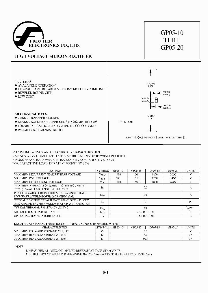 GP05-15_257256.PDF Datasheet