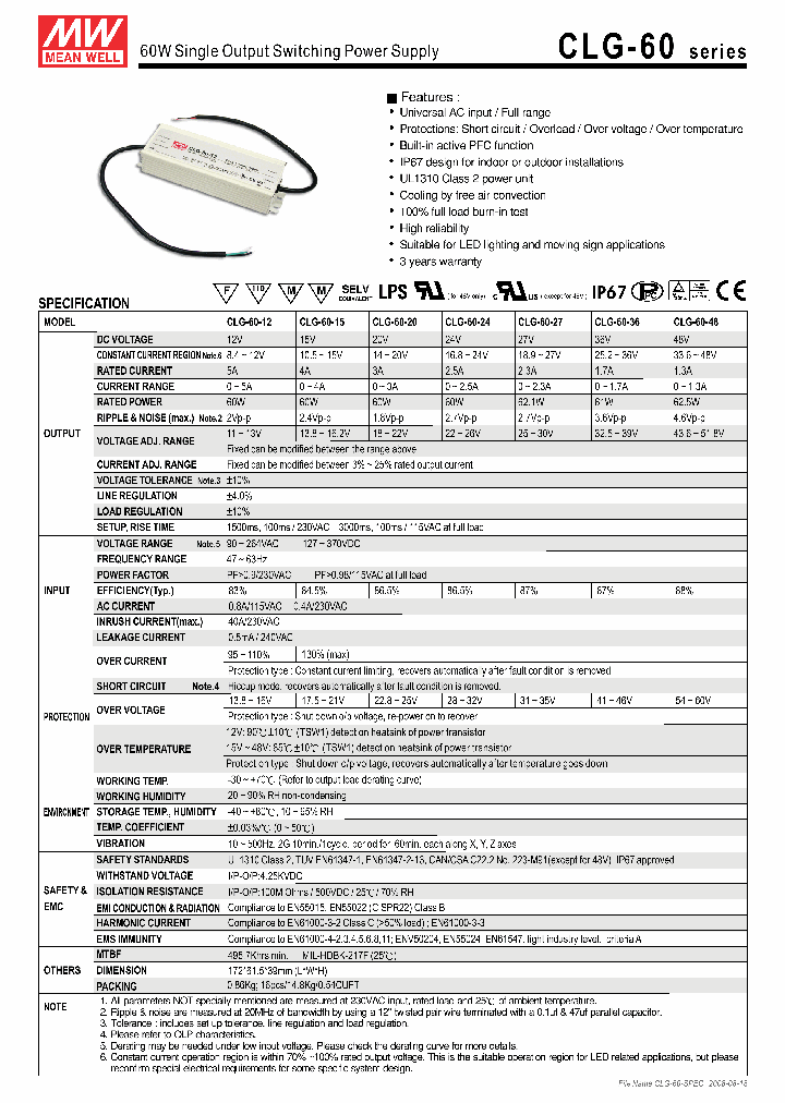 CLG-60-48_323490.PDF Datasheet