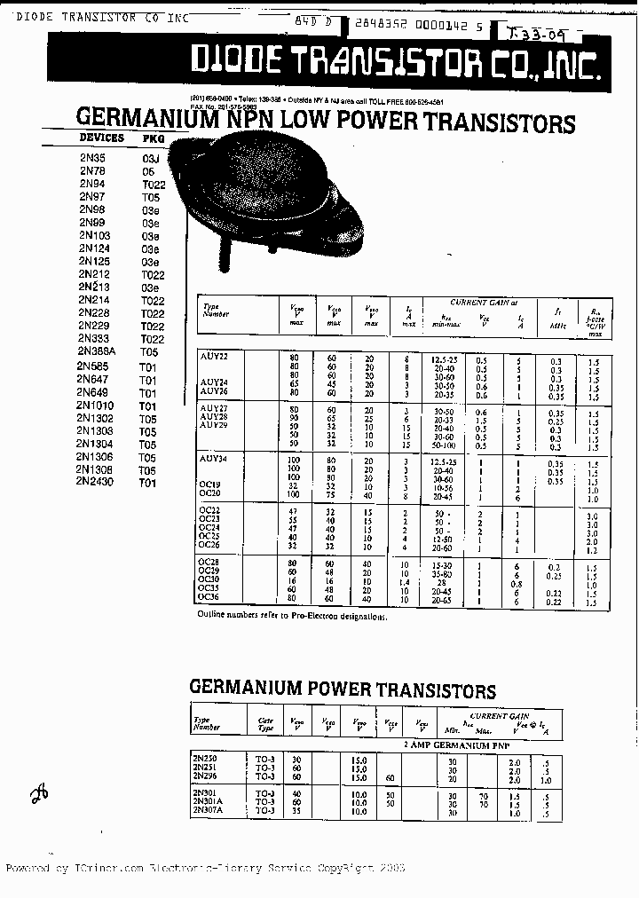 OC20_354741.PDF Datasheet Download