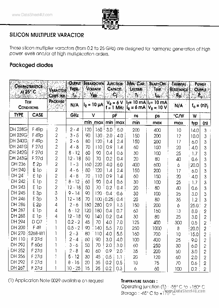 DH110_317372.PDF Datasheet