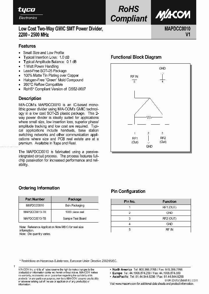 MAPDCC0010_319245.PDF Datasheet