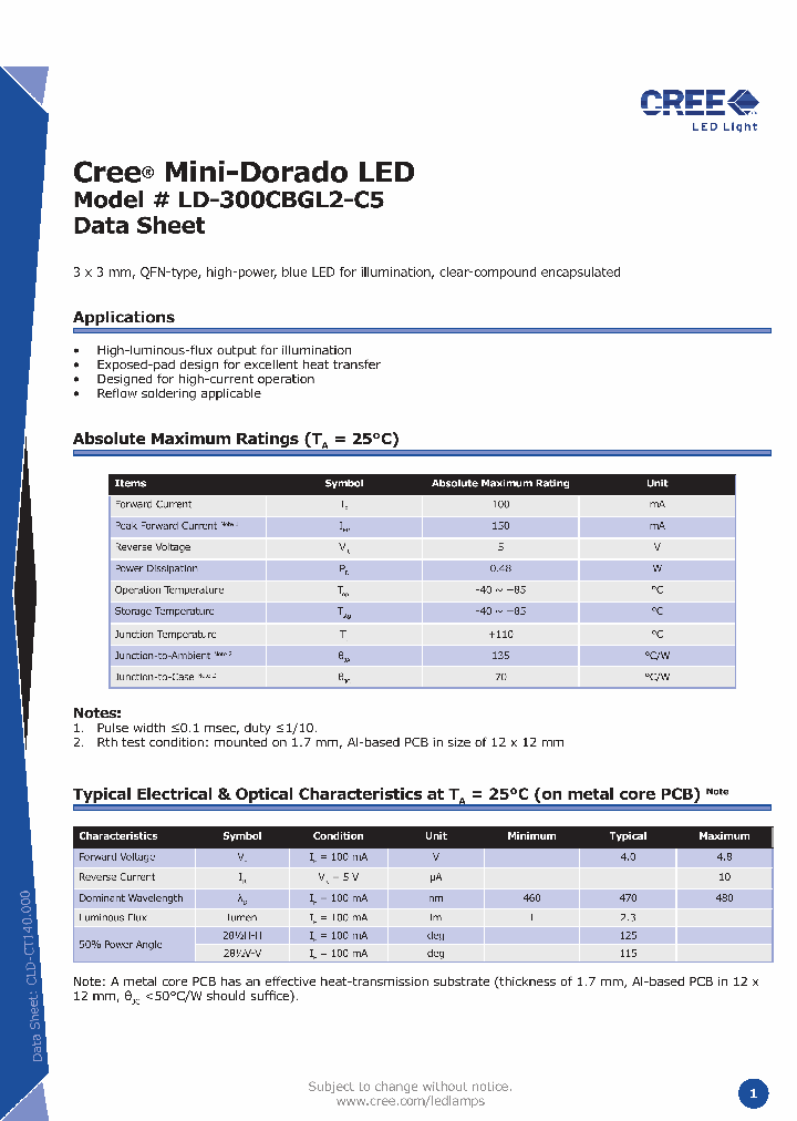 LD-300CBGL2-C5_412252.PDF Datasheet