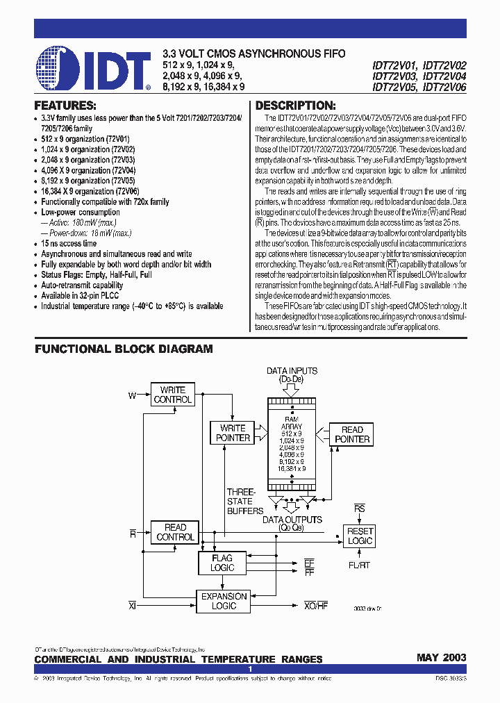 IDT72V01_430132.PDF Datasheet