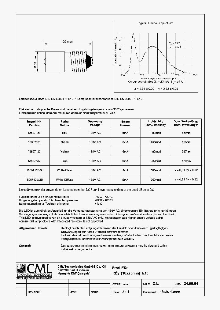 18607130_877868.PDF Datasheet