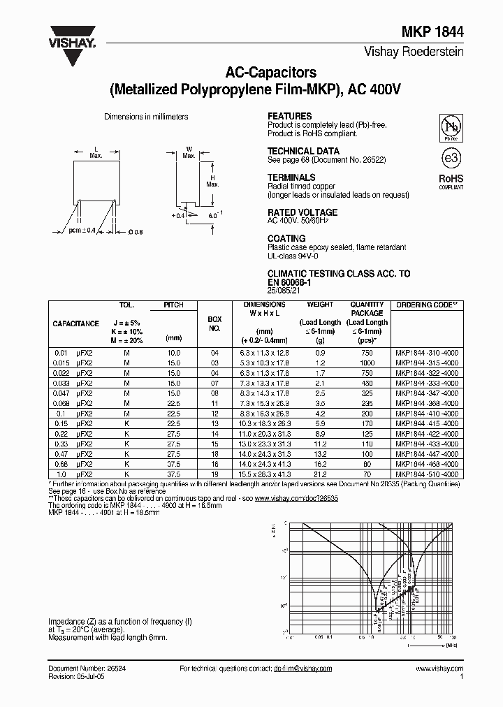 MKP1844_628862.PDF Datasheet