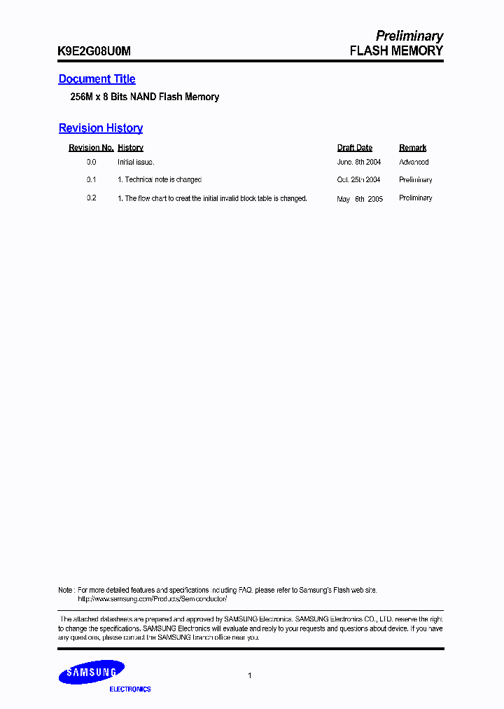 K9E2G08U0M-Y_647729.PDF Datasheet