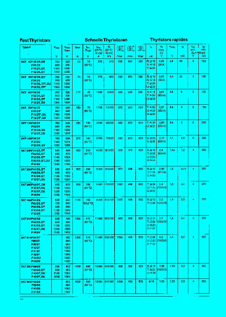 SKT110F0X_954995.PDF Datasheet