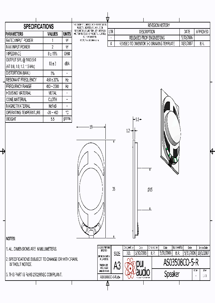 AS03508CO-5-R_1149767.PDF Datasheet