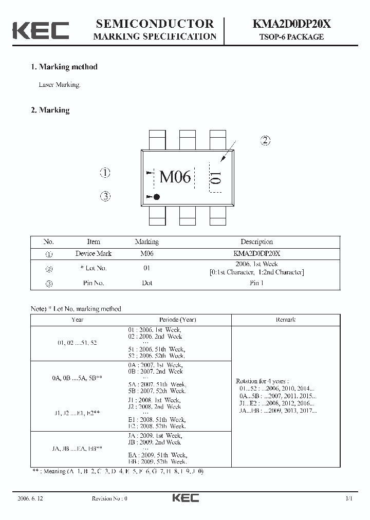 KMA2D0DP20X_1176584.PDF Datasheet