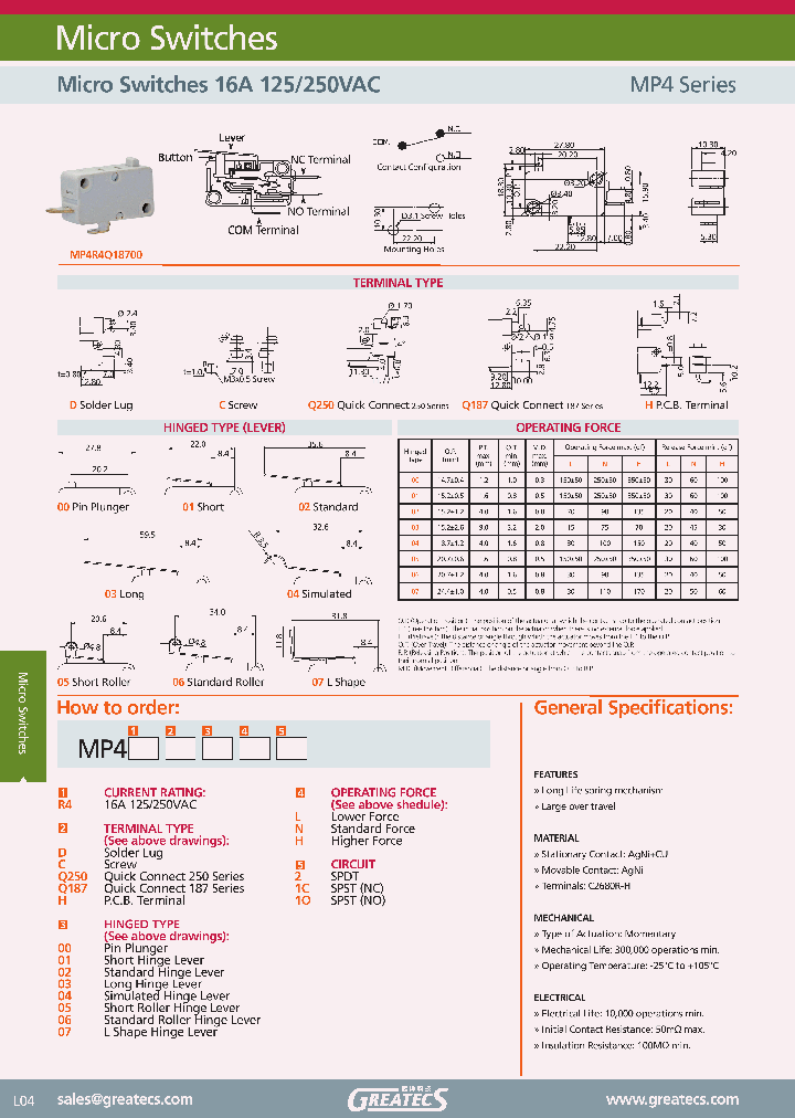 MP4R4Q18700N1C_1364705.PDF Datasheet