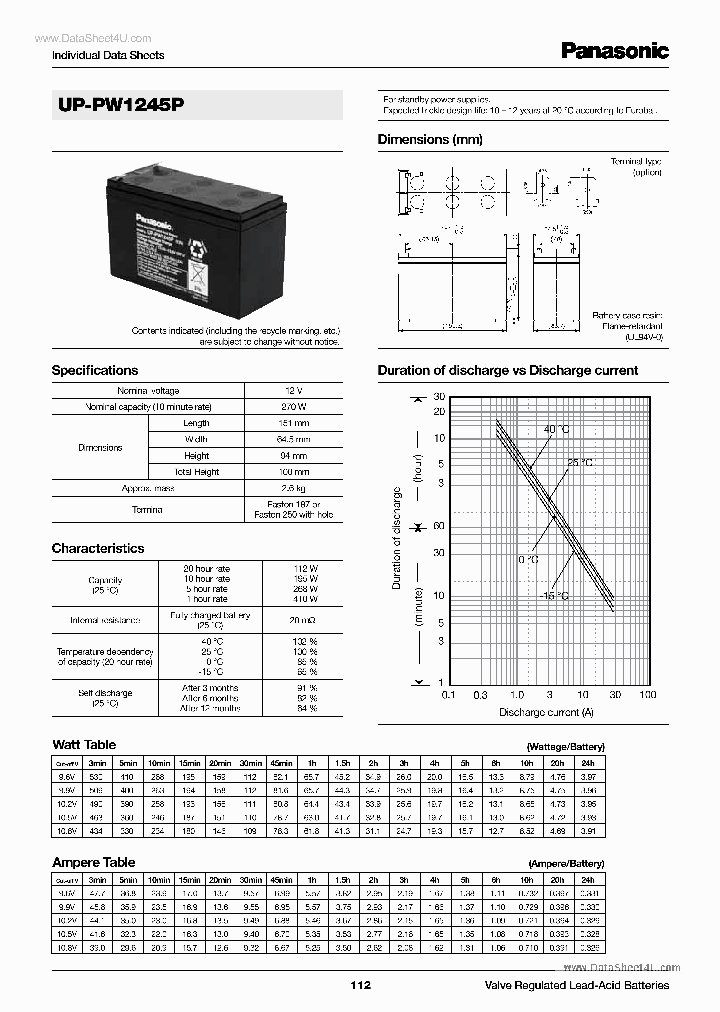 UP-PW1245P1_940238.PDF Datasheet