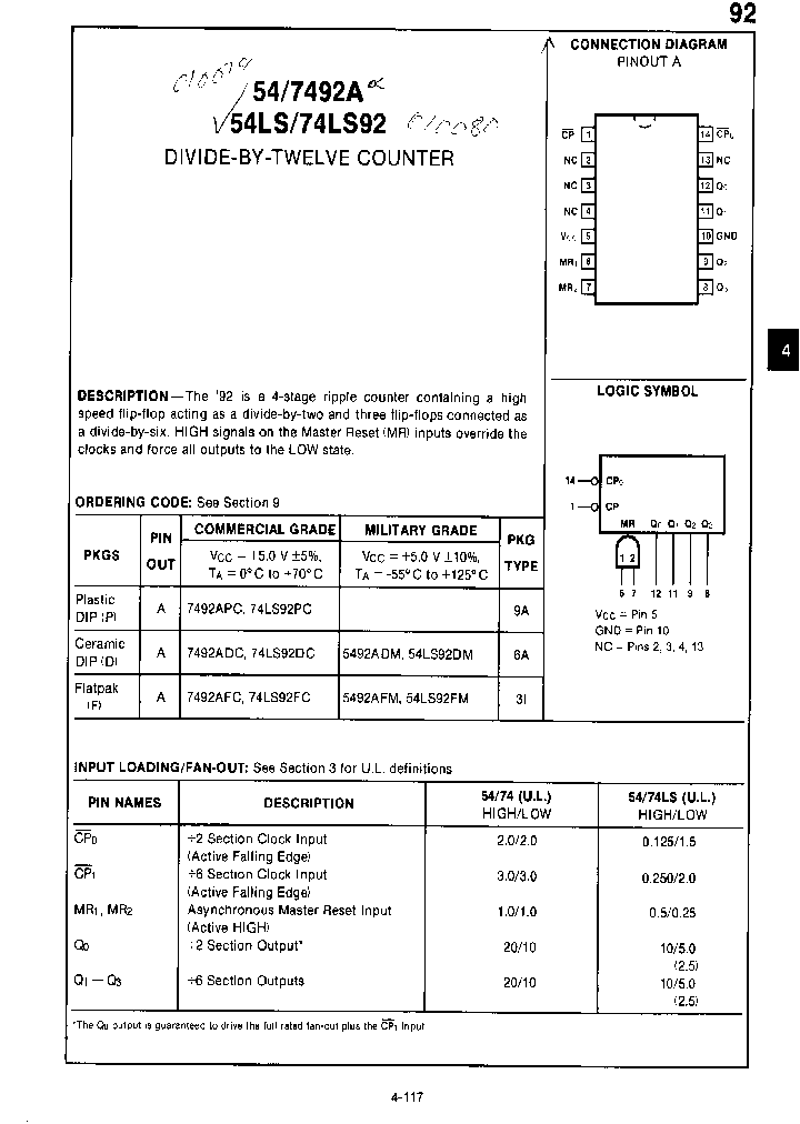 7492_1541802.PDF Datasheet