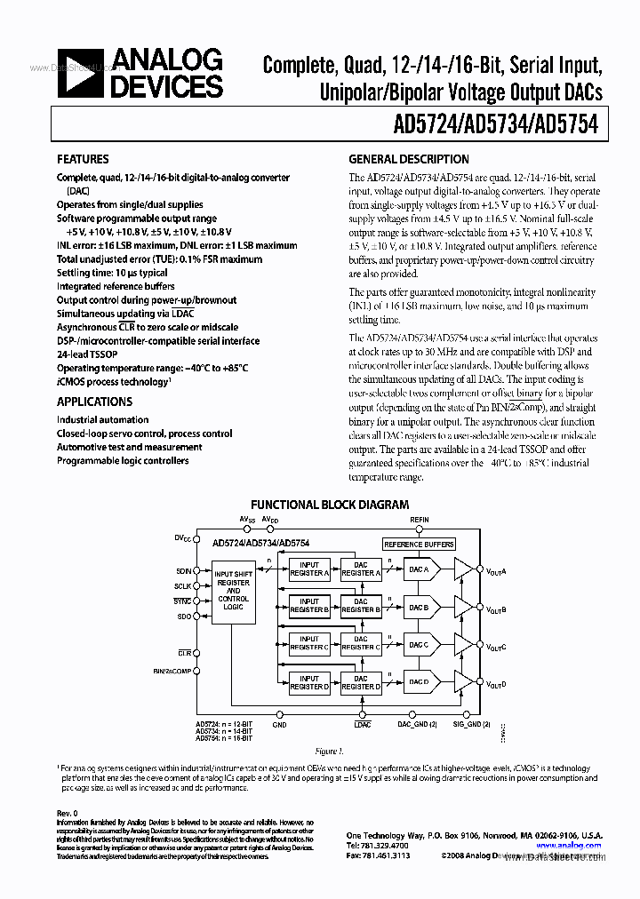 AD5754_1571240.PDF Datasheet