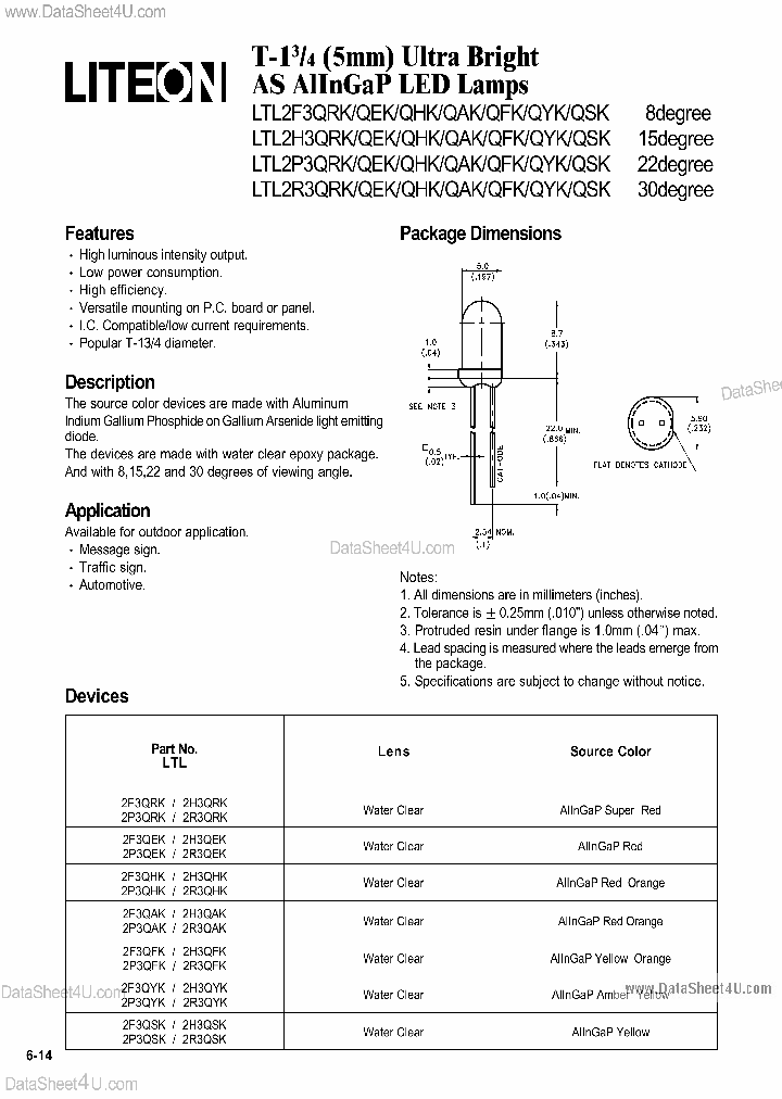 LTL2F3QXK_1610977.PDF Datasheet