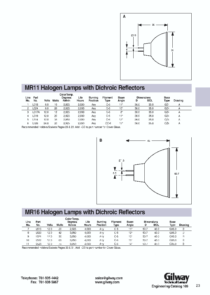 L514_1060292.PDF Datasheet