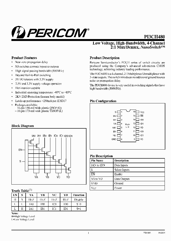 PI3CH480_1112820.PDF Datasheet