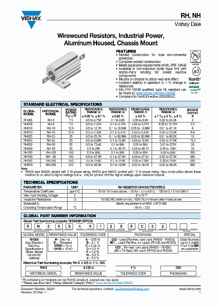 RH02595K20FC02_1122874.PDF Datasheet