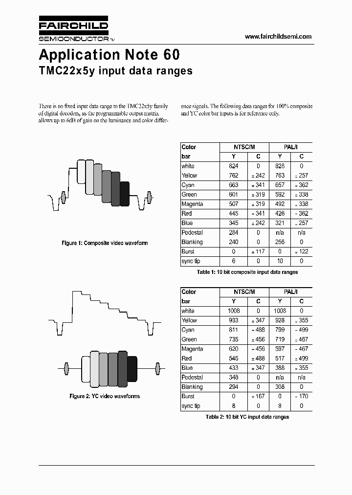 AN-60_1120091.PDF Datasheet