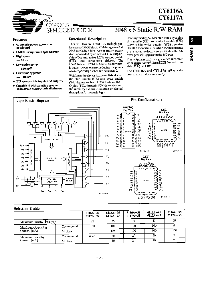 CY6117-45LMB_1180946.PDF Datasheet