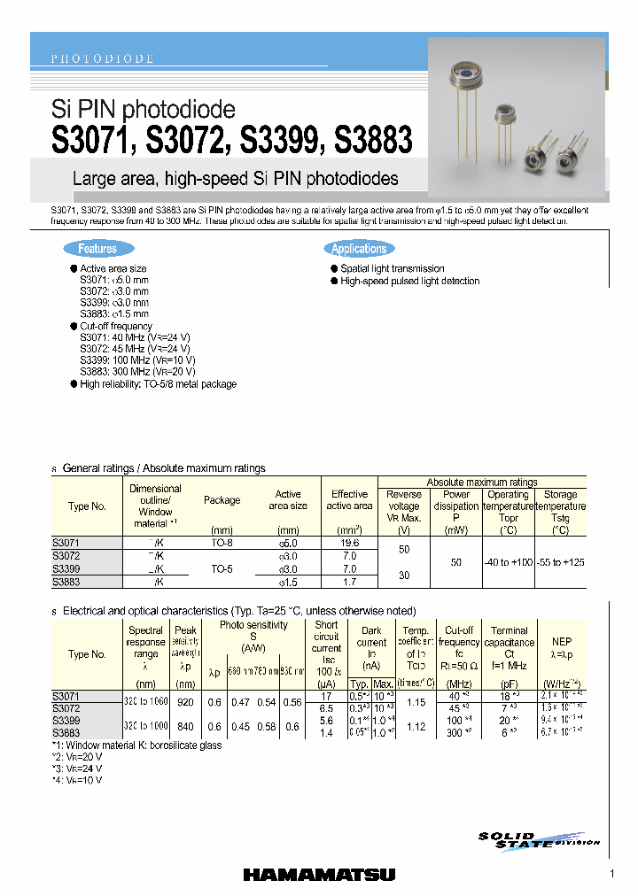 S3399_1712697.PDF Datasheet