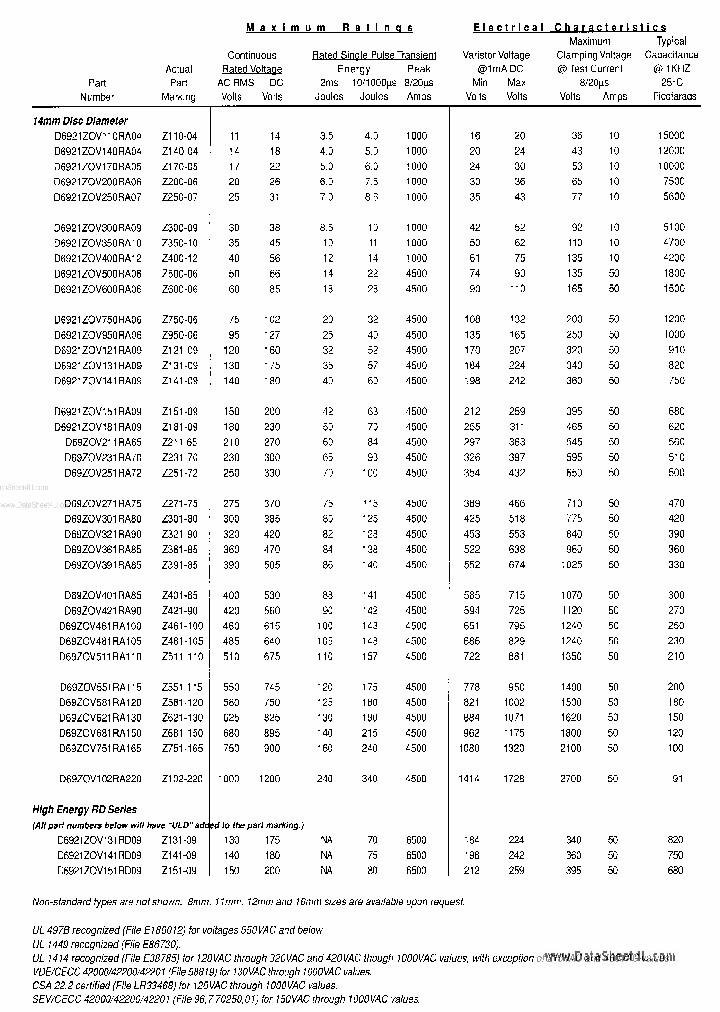 D6921ZOVXXXXX_1757768.PDF Datasheet