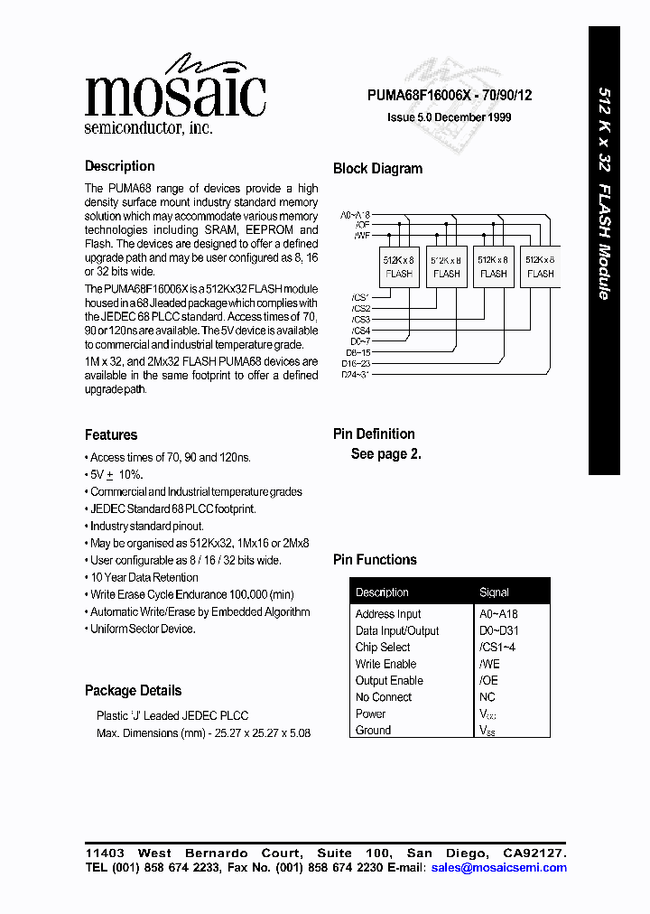 PUMA68F16006X-12_1562424.PDF Datasheet