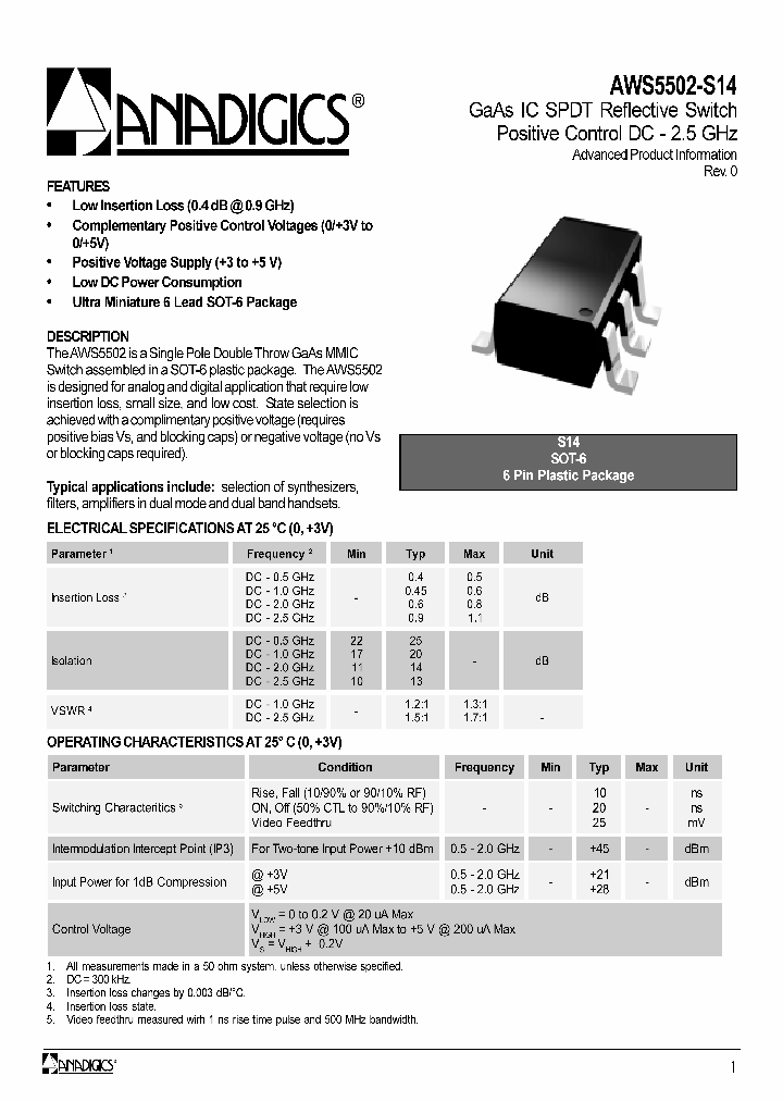 AWS5502-S14_1805978.PDF Datasheet