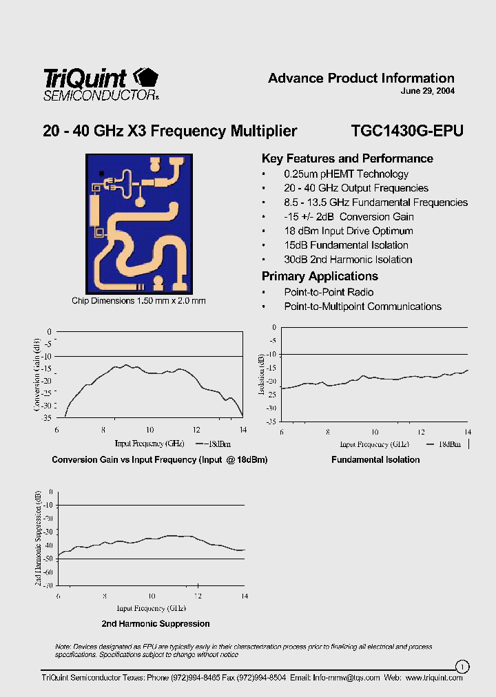 TGC1430G-EPU_1620333.PDF Datasheet