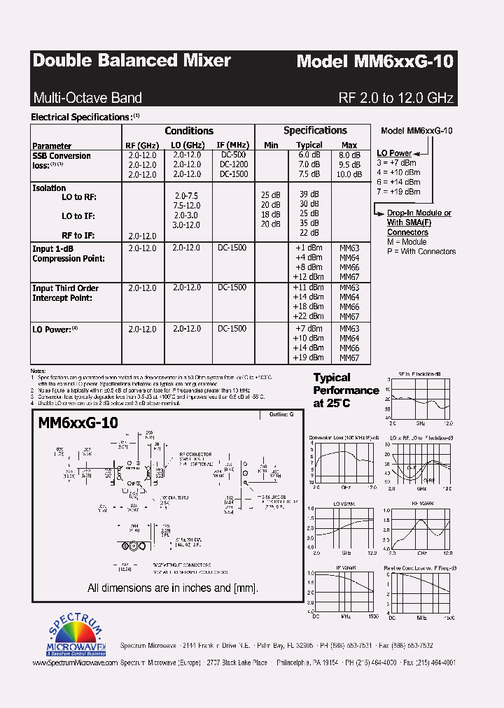 MM6XXG-10_1888634.PDF Datasheet