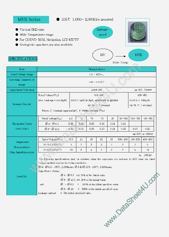 MVK100XXXX_1863705.PDF Datasheet