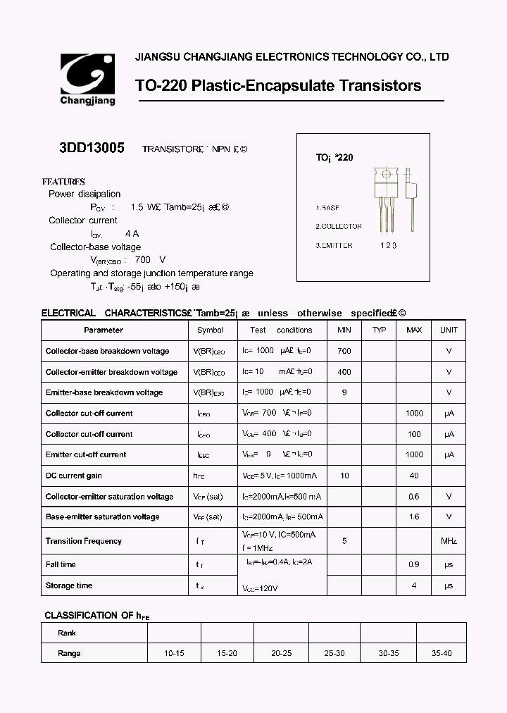 220-1101英語版