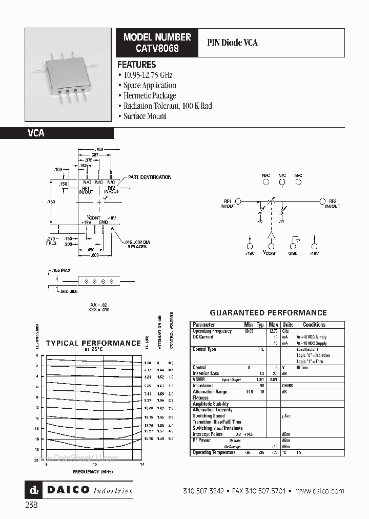 CATV8068_1887748.PDF Datasheet