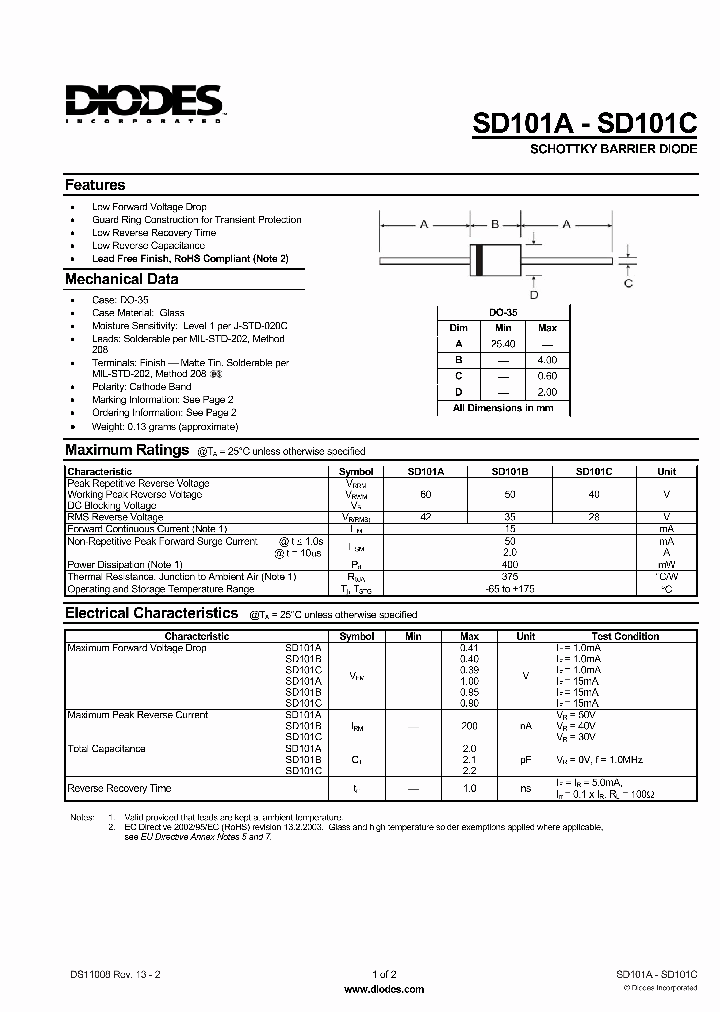 SD101B-A_1862129.PDF Datasheet