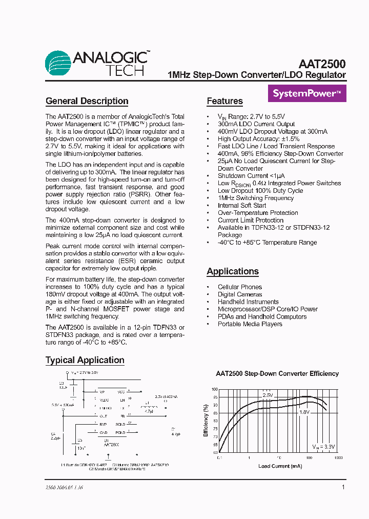 AAT2500IWP-IW-T1_1937583.PDF Datasheet