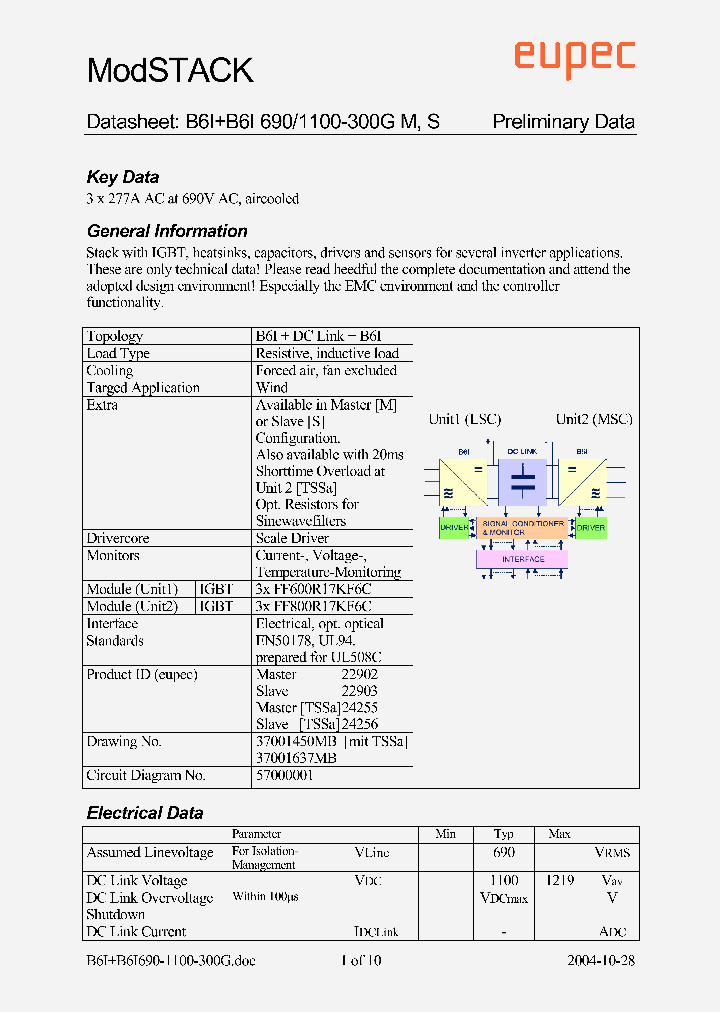 B6IB6I1100-300GM_1969475.PDF Datasheet