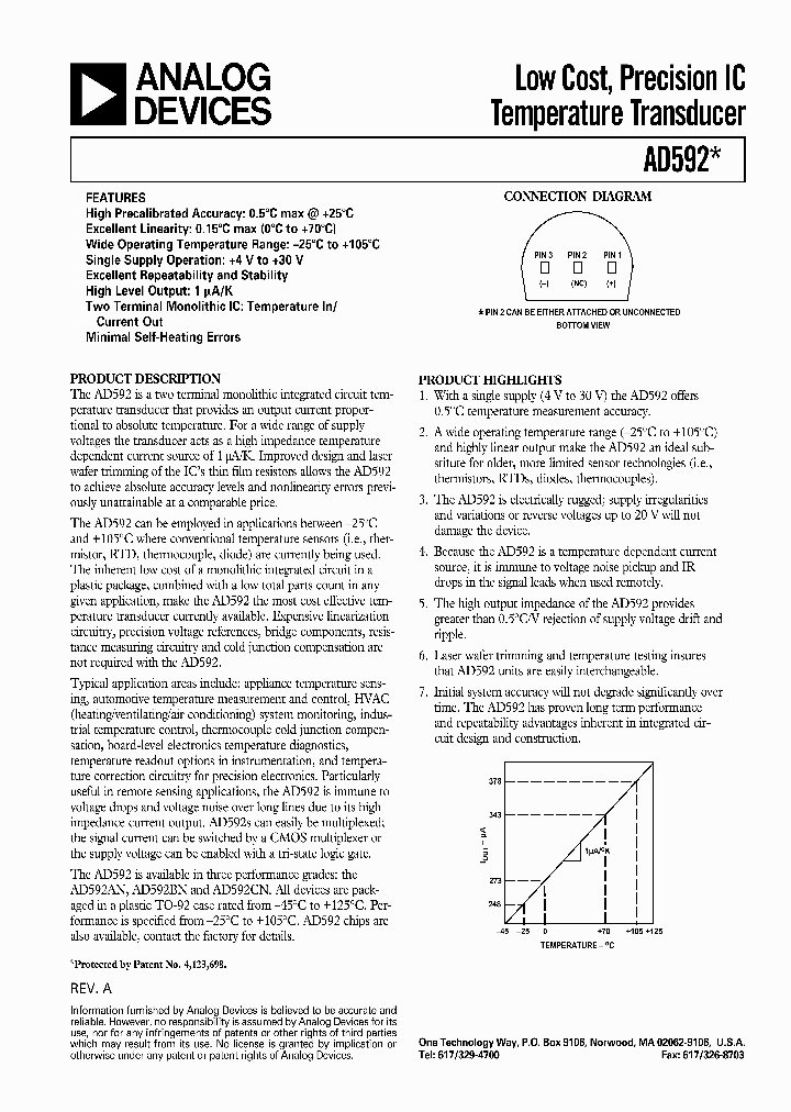 AD592_2042859.PDF Datasheet