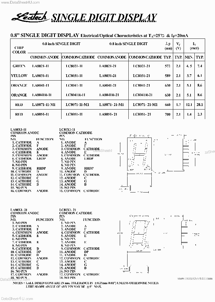 LA8041-XX_2053563.PDF Datasheet
